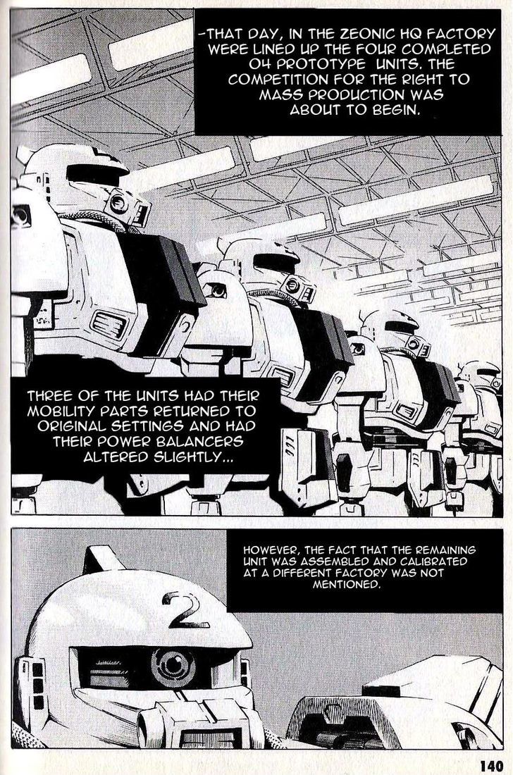 Developers - Mobile Suit Gundam: Before The One Year War - Vol.1 Chapter 9 : Climax! Competition