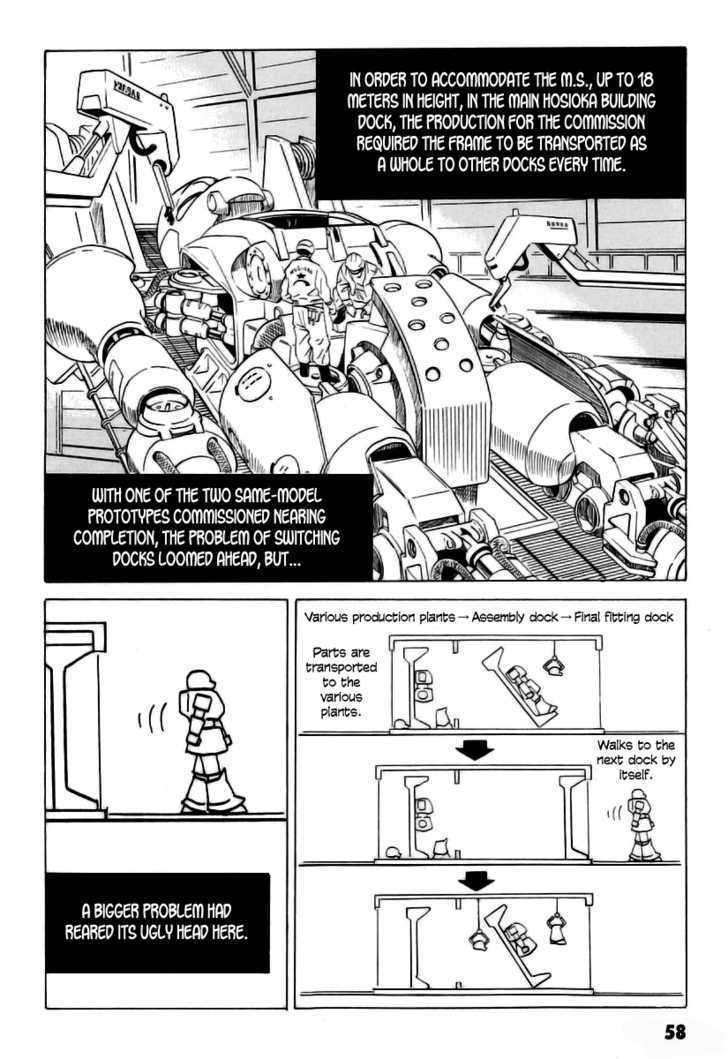 Developers - Mobile Suit Gundam: Before The One Year War - Vol.1 Chapter 4 : Installation!  The Virtual Operator System