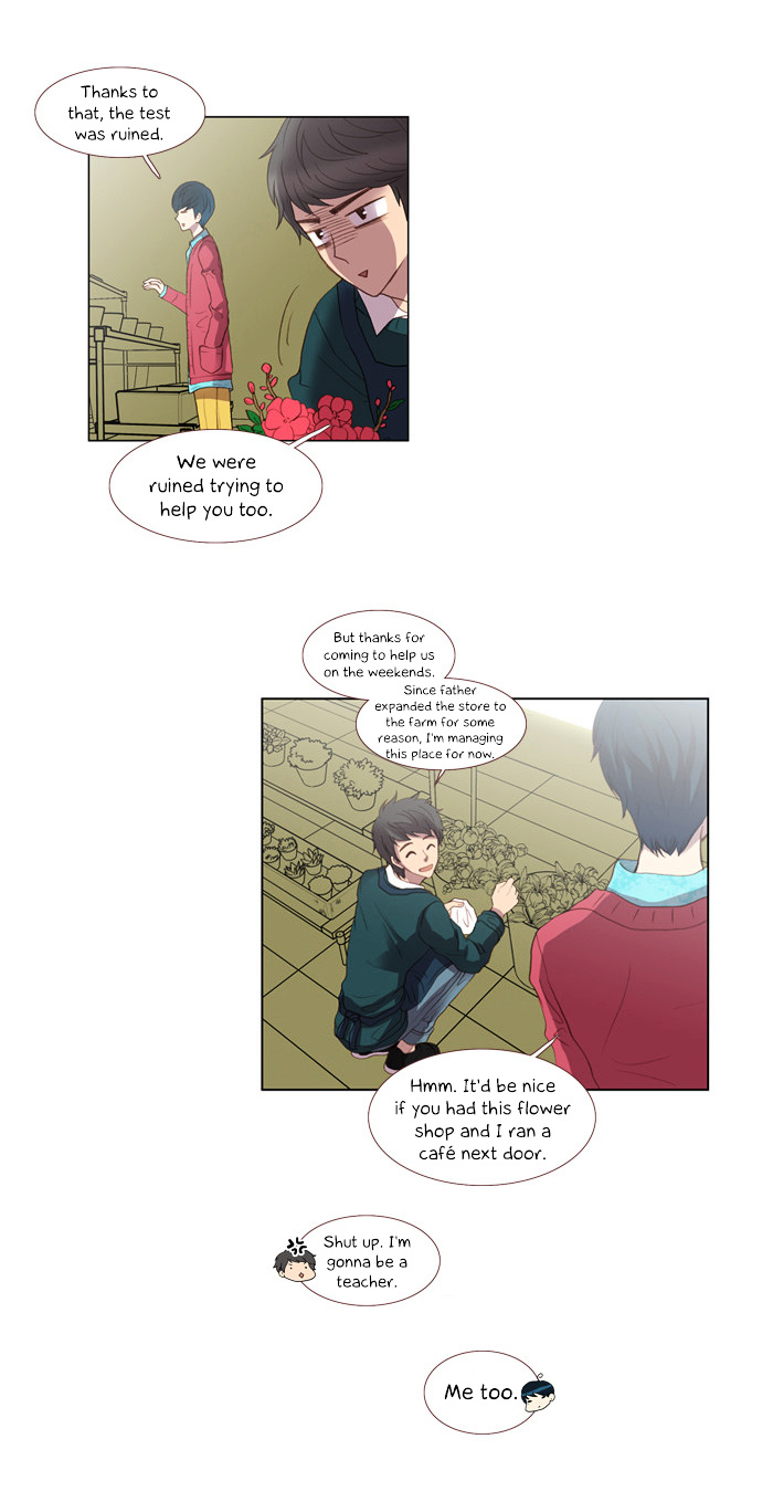 Pinocchio - Chapter 80.2