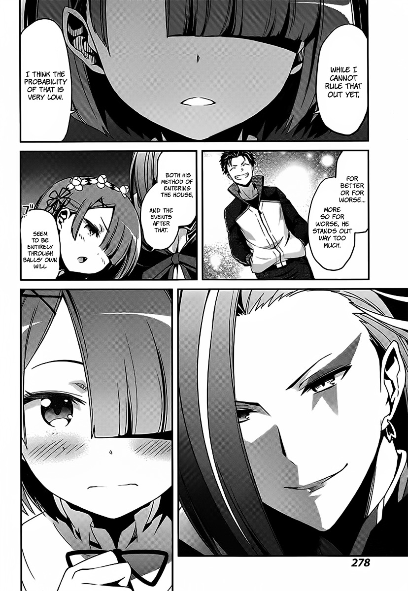 Re:zero Kara Hajimeru Isekai Seikatsu - Dainishou - Yashiki No Shuukan Hen - Chapter 4