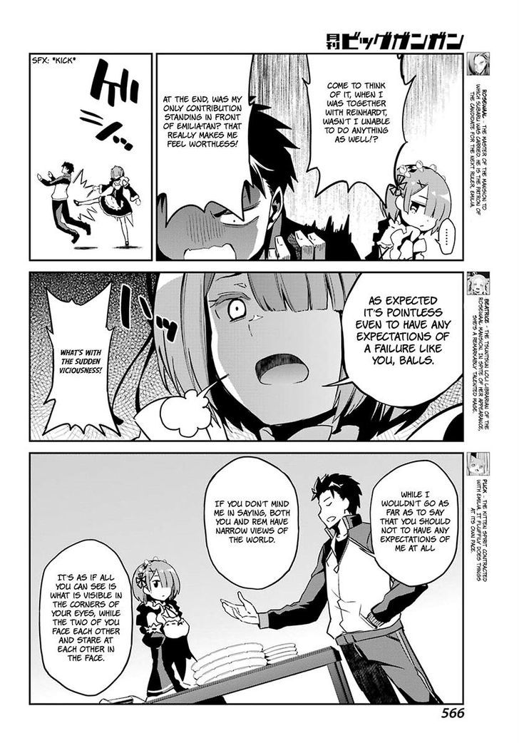 Re:zero Kara Hajimeru Isekai Seikatsu - Dainishou - Yashiki No Shuukan Hen - Chapter 20.5