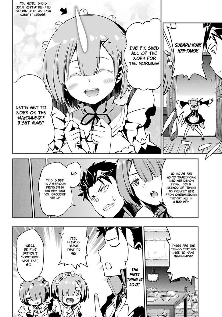 Re:zero Kara Hajimeru Isekai Seikatsu - Dainishou - Yashiki No Shuukan Hen - Chapter 20.5