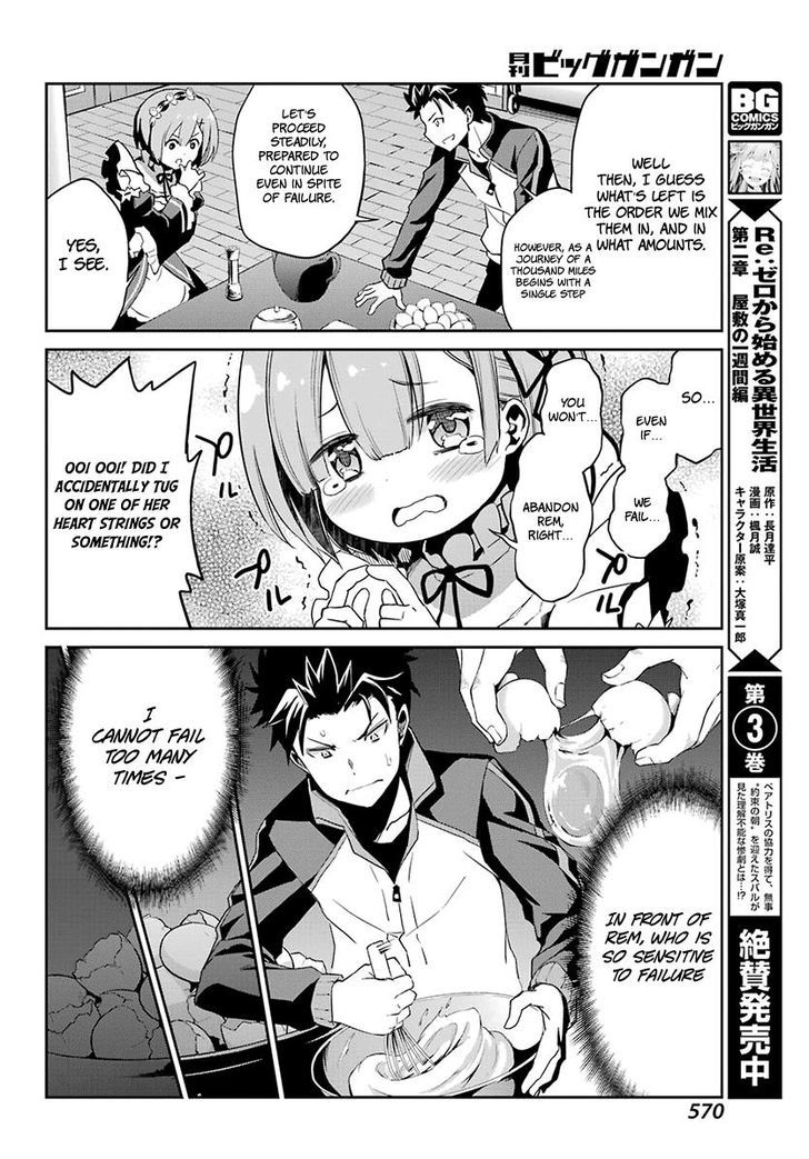 Re:zero Kara Hajimeru Isekai Seikatsu - Dainishou - Yashiki No Shuukan Hen - Chapter 20.5