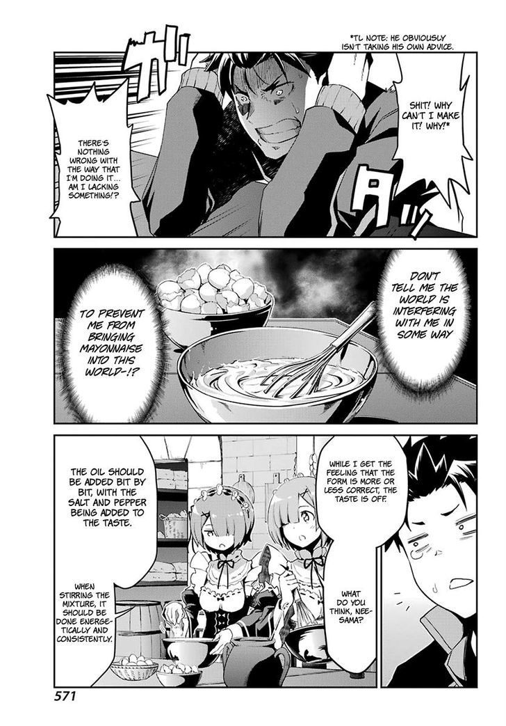 Re:zero Kara Hajimeru Isekai Seikatsu - Dainishou - Yashiki No Shuukan Hen - Chapter 20.5