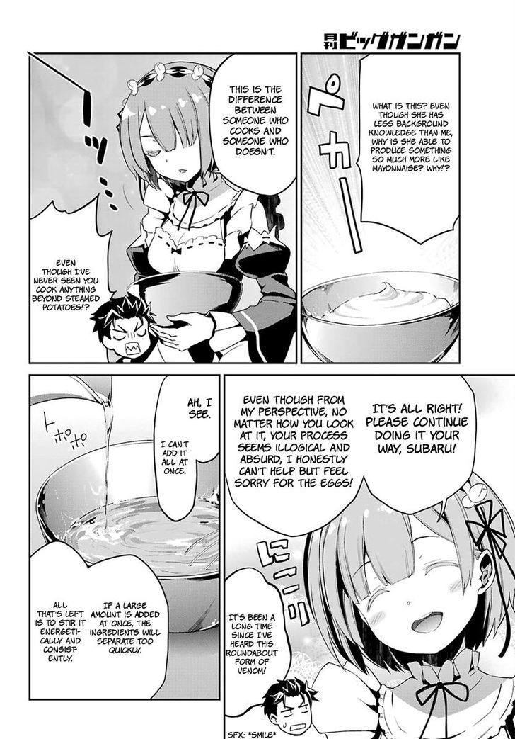 Re:zero Kara Hajimeru Isekai Seikatsu - Dainishou - Yashiki No Shuukan Hen - Chapter 20.5