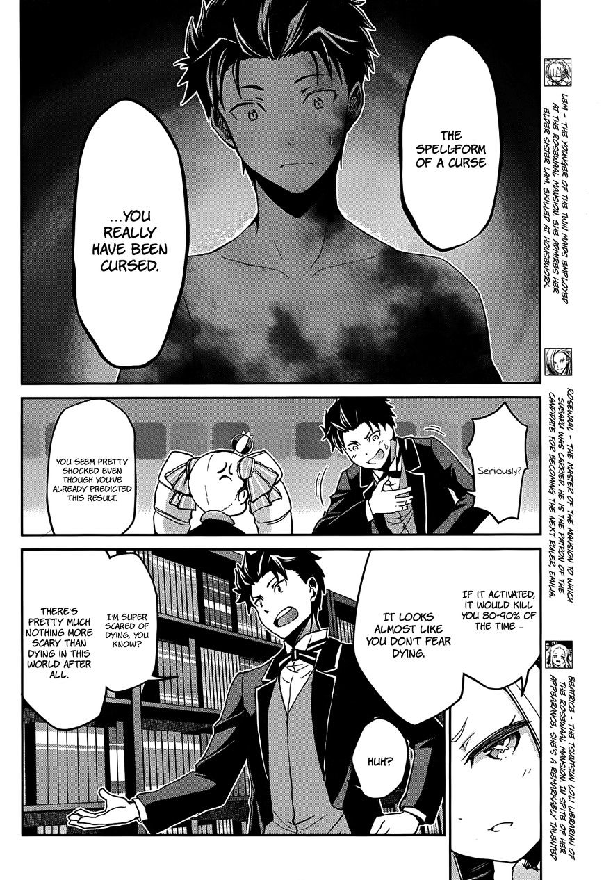 Re:zero Kara Hajimeru Isekai Seikatsu - Dainishou - Yashiki No Shuukan Hen - Chapter 16