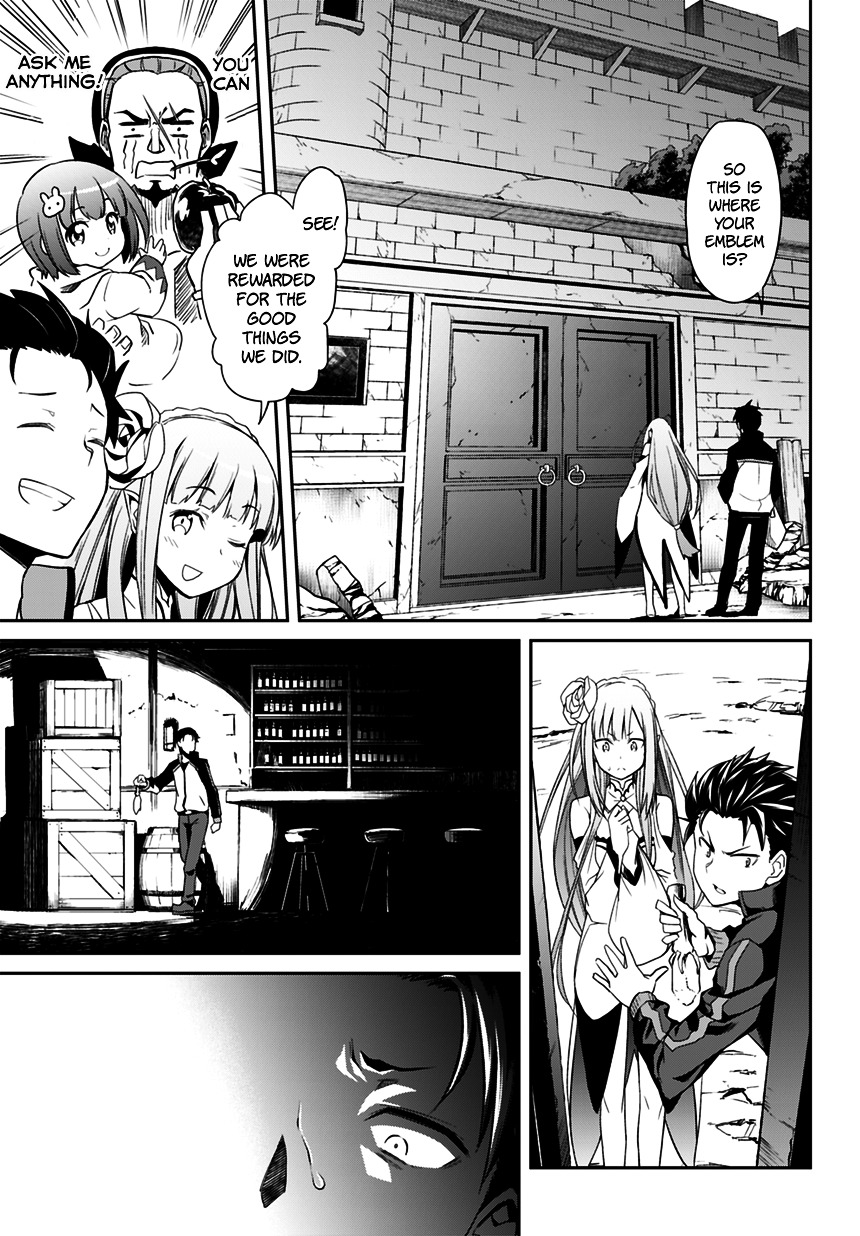 Re:zero Kara Hajimeru Isekai Seikatsu - Dainishou - Yashiki No Shuukan Hen - Chapter 0