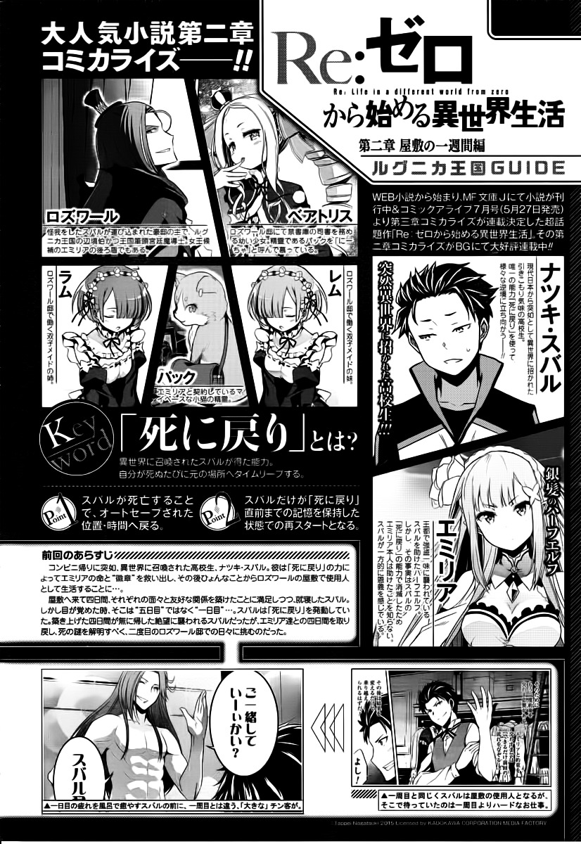 Re:zero Kara Hajimeru Isekai Seikatsu - Dainishou - Yashiki No Shuukan Hen - Chapter 6