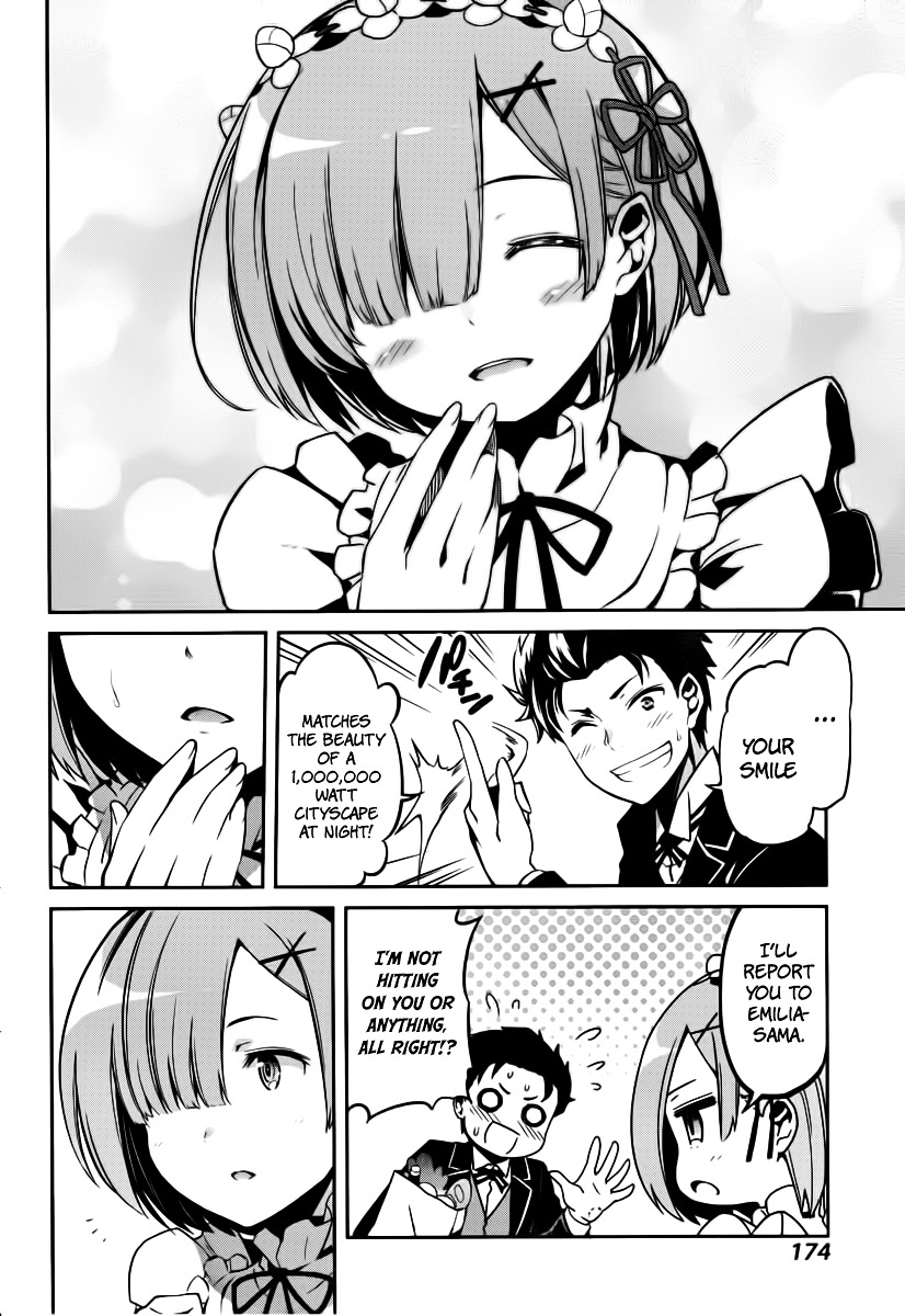 Re:zero Kara Hajimeru Isekai Seikatsu - Dainishou - Yashiki No Shuukan Hen - Chapter 6