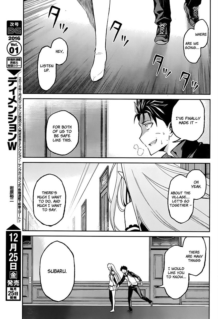 Re:zero Kara Hajimeru Isekai Seikatsu - Dainishou - Yashiki No Shuukan Hen - Chapter 10.1