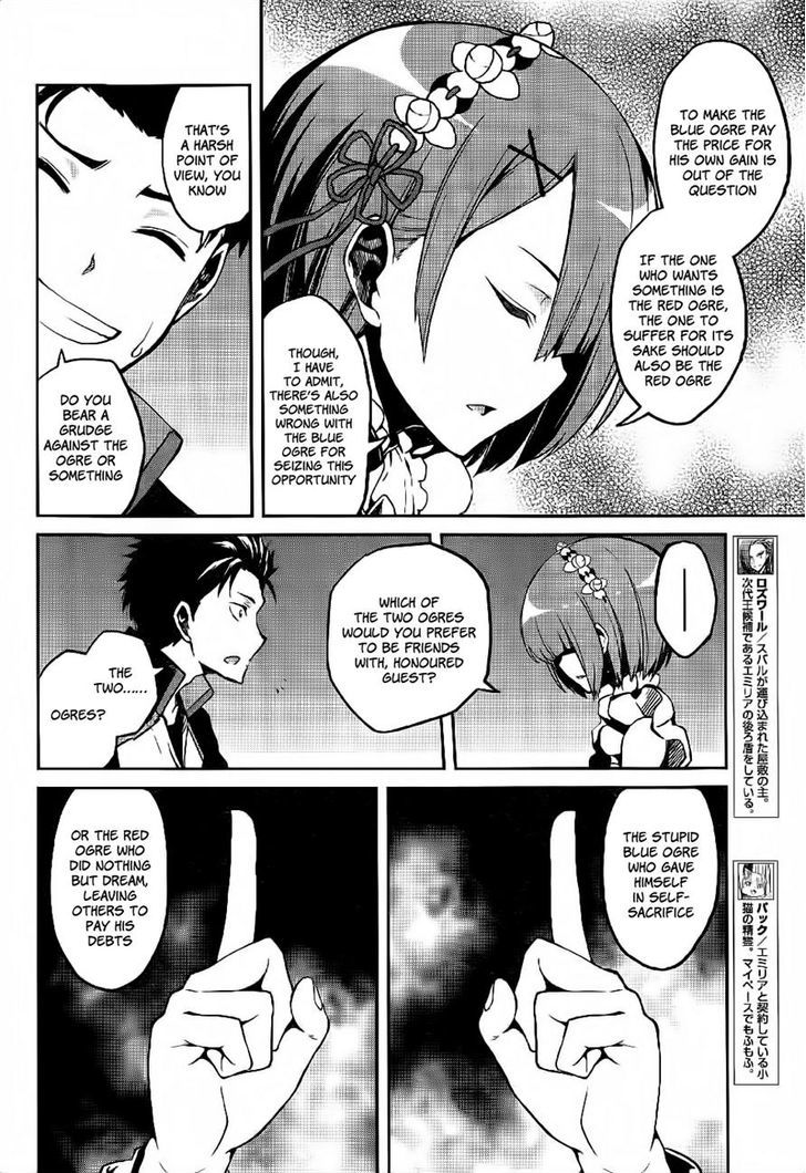 Re:zero Kara Hajimeru Isekai Seikatsu - Dainishou - Yashiki No Shuukan Hen - Chapter 8