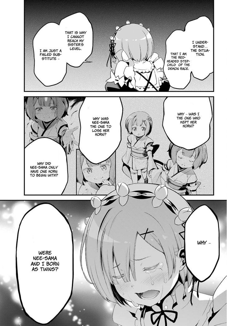 Re:zero Kara Hajimeru Isekai Seikatsu - Dainishou - Yashiki No Shuukan Hen - Chapter 20