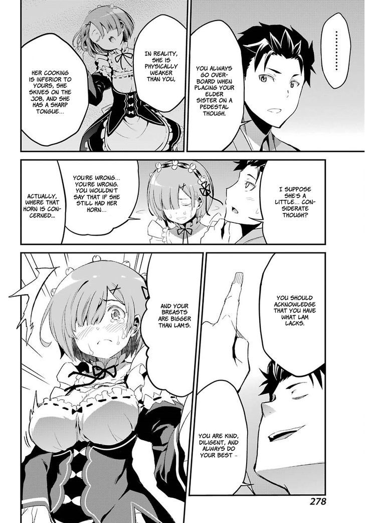 Re:zero Kara Hajimeru Isekai Seikatsu - Dainishou - Yashiki No Shuukan Hen - Chapter 20