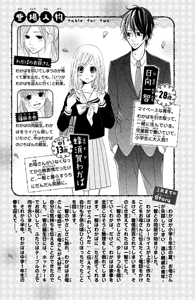 Futari No Table - Vol.2 Chapter 4 : Ribbon Knotting