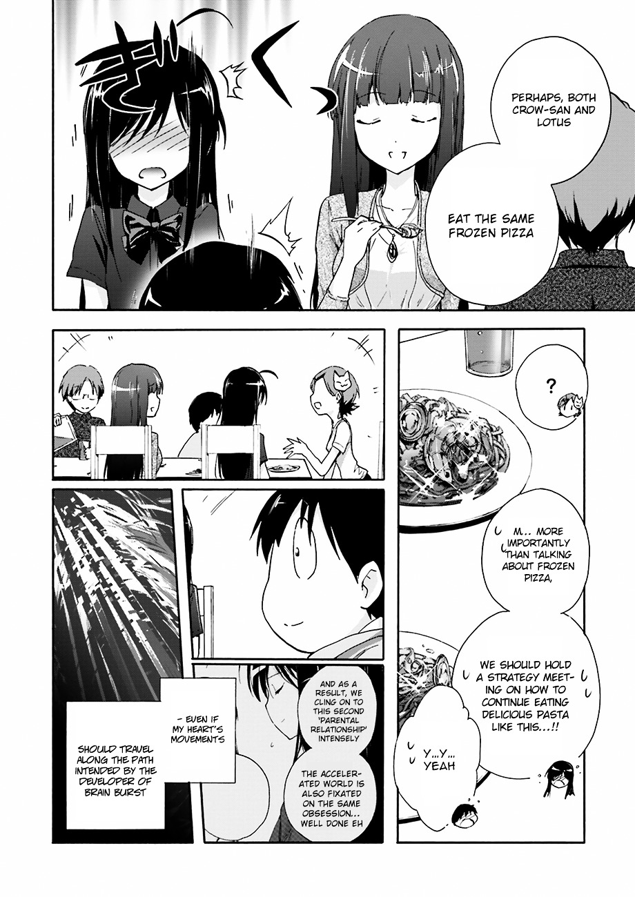 Accel World 4Koma - Chapter 31