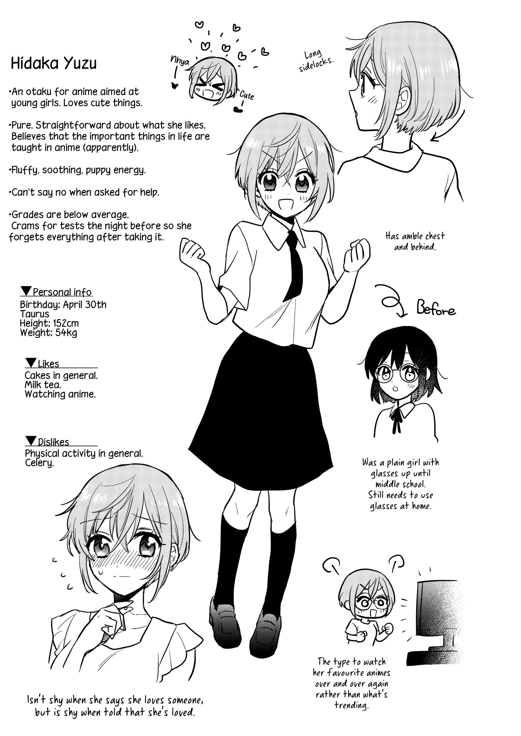 Yuzu And Rika - Vol.1 Chapter 6.1: Character Pages