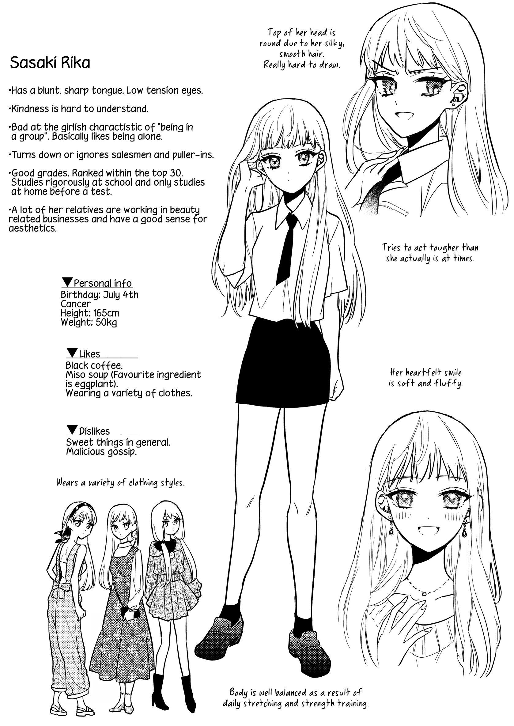 Yuzu And Rika - Vol.1 Chapter 6.1: Character Pages