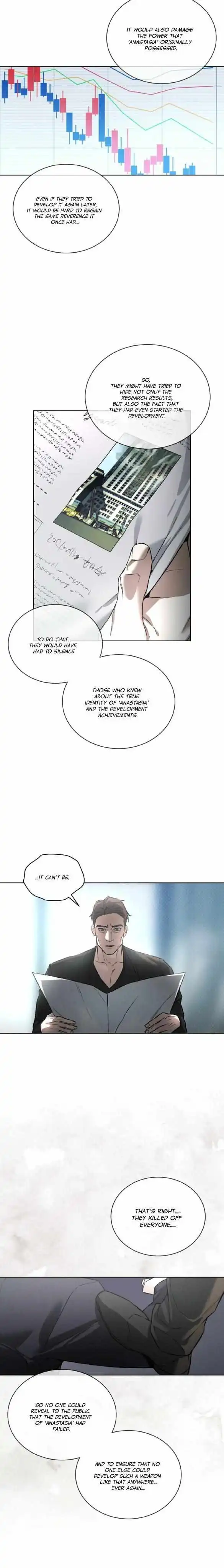 Codename Anastasia - Chapter 48