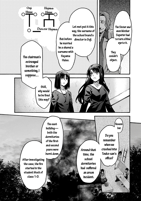 Kara No Kyoukai: The Garden Of Sinners - Chapter 58: Plot 6 - Oblivion Recorder Part 2