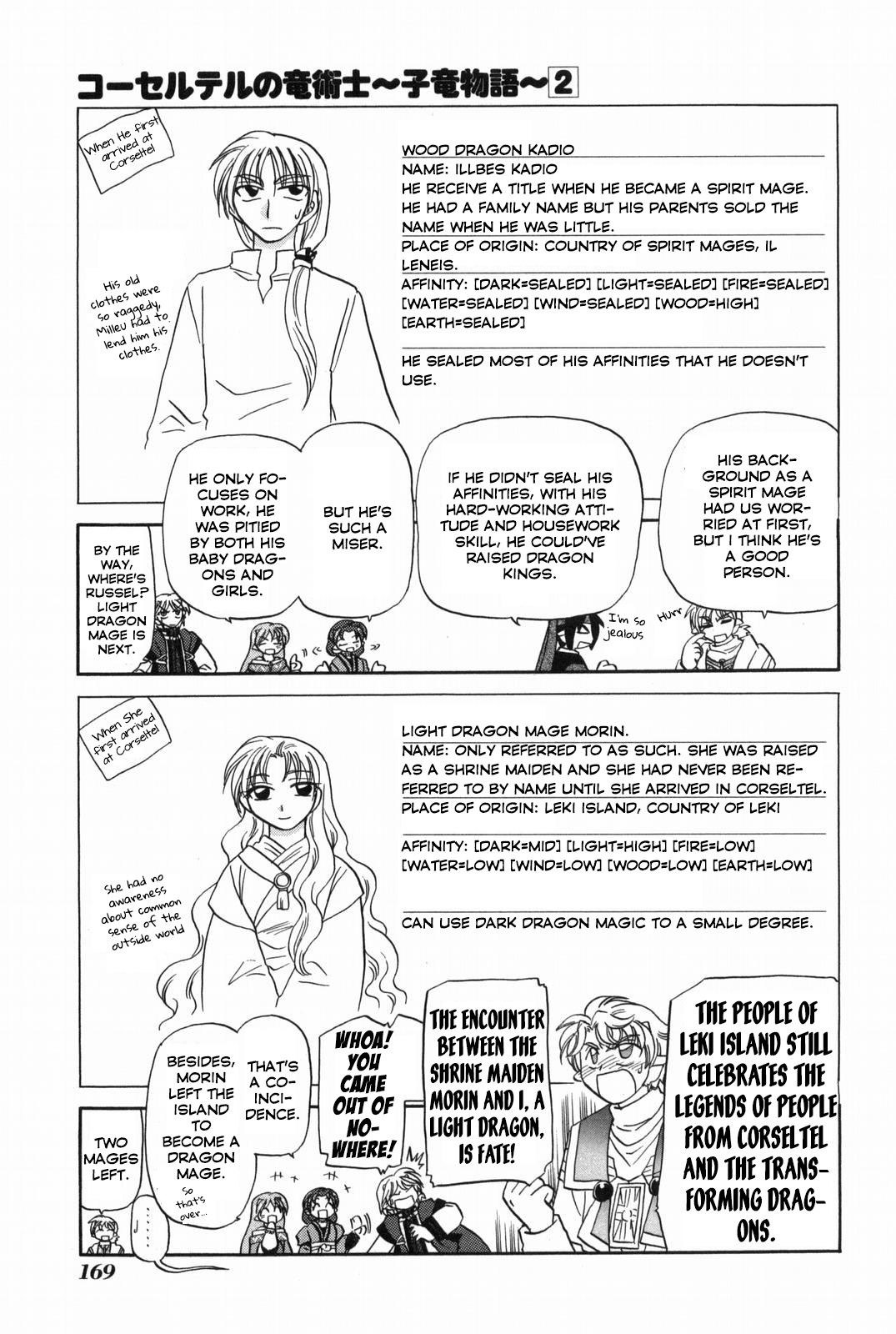 Corseltel No Ryuujitsushi - Koryuu Monogatari - Vol.2 Chapter 16.5: Extras