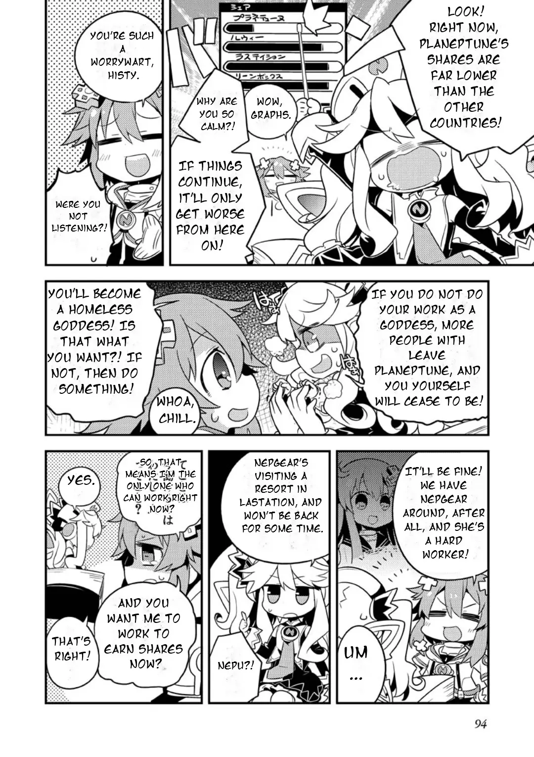 Choujigen Game Neptune: The Animation - Dengeki Comic Anthology - Vol.1 Chapter 11: Share Shock