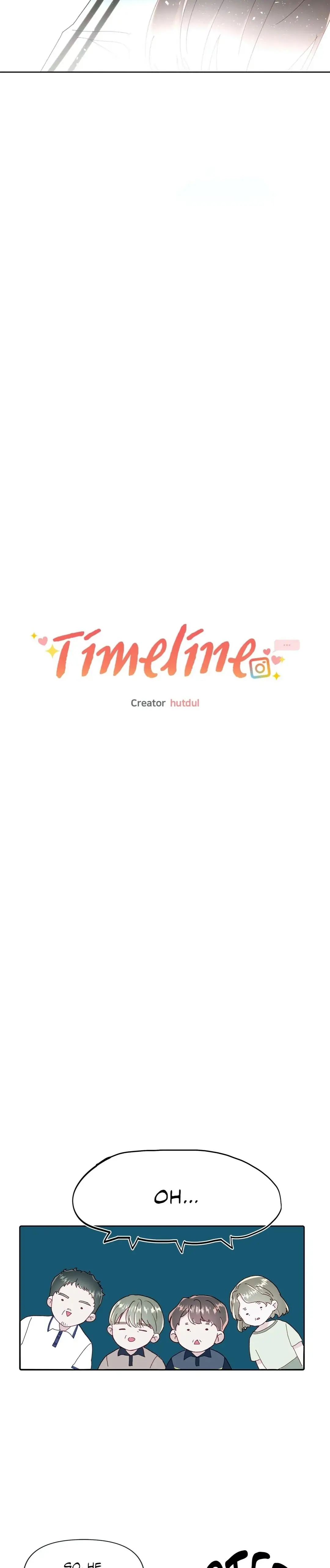 Timeline - Chapter 37