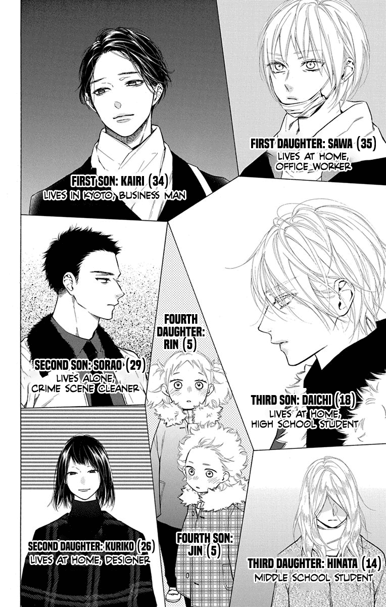 Furare Girl - Chapter 31