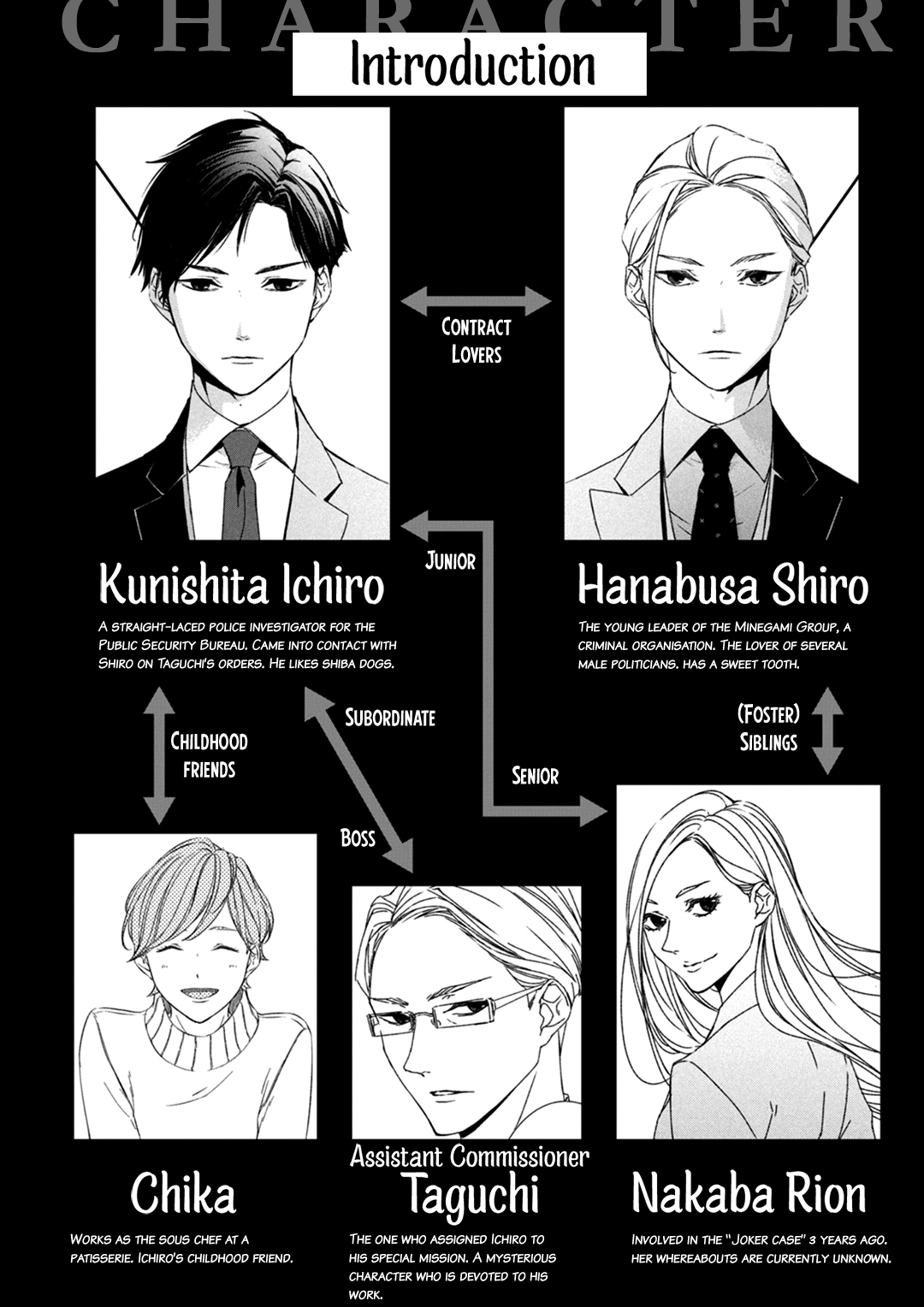 Kei X Yaku: Abunai Aibou - Vol.2 Chapter 4: Investigation