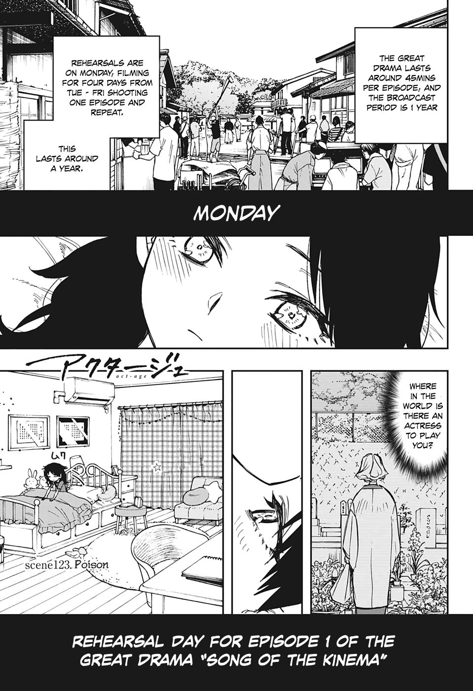 Act-Age - Chapter 123