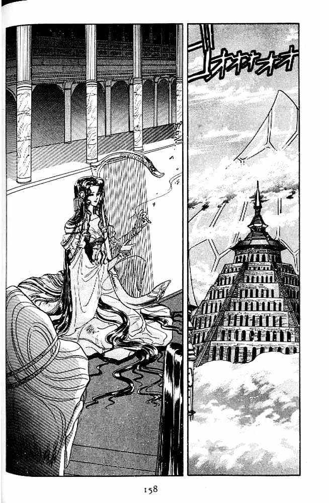 Rg Veda - Vol.07 Chapter 0