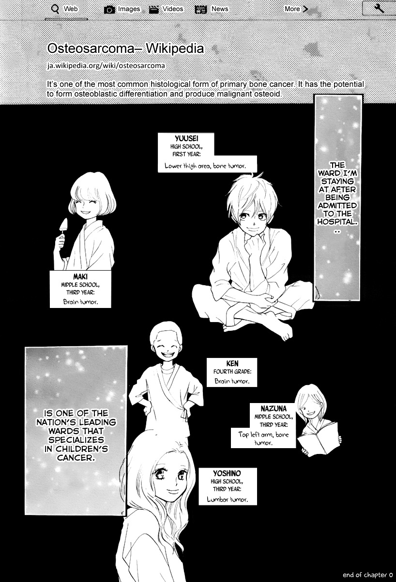 Haru Meguru - Chapter 0