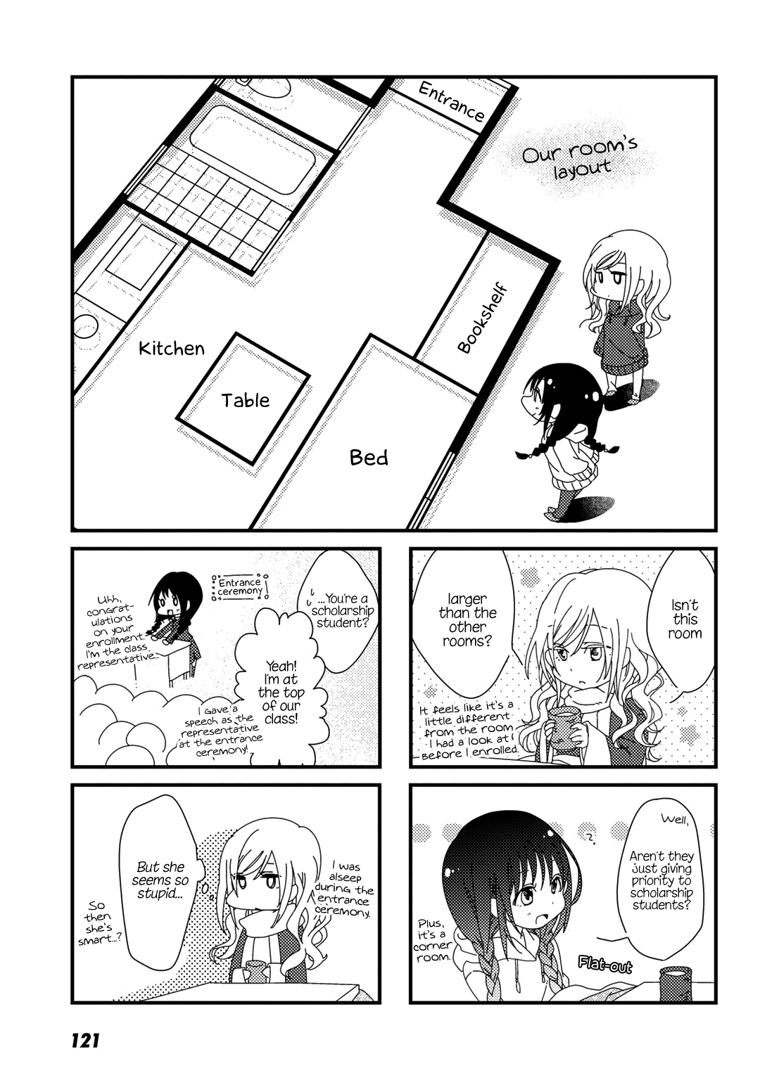 Onedari Shite Mite - Vol.1 Chapter 7: A Room For Two