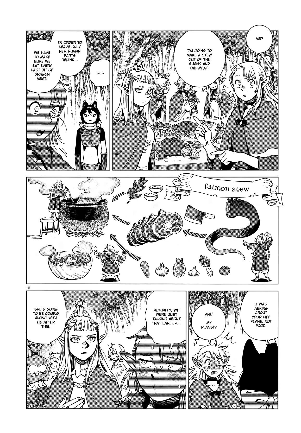 Dungeon Meshi - Chapter 95: Falin Iii