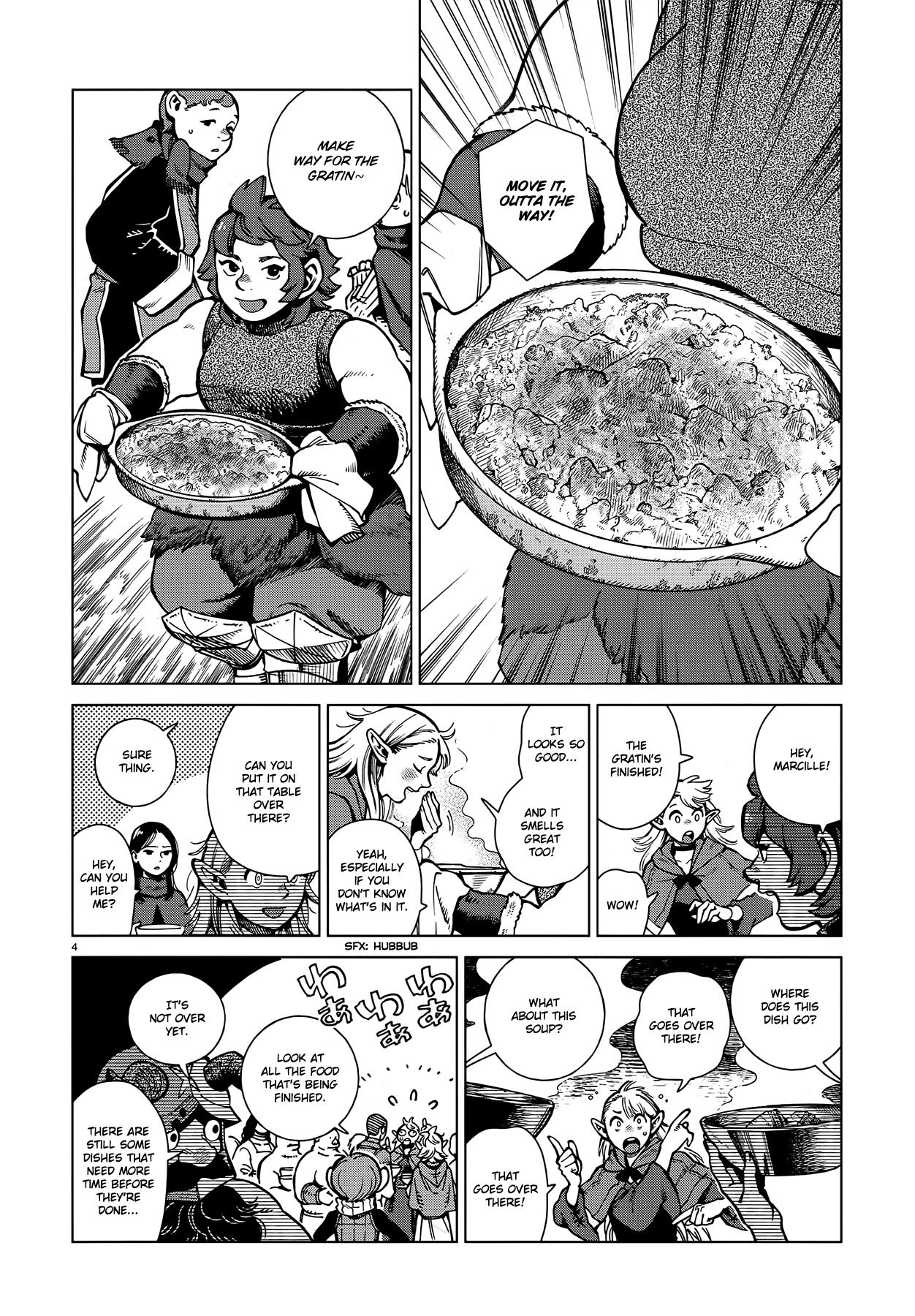 Dungeon Meshi - Chapter 96: Falin Iv