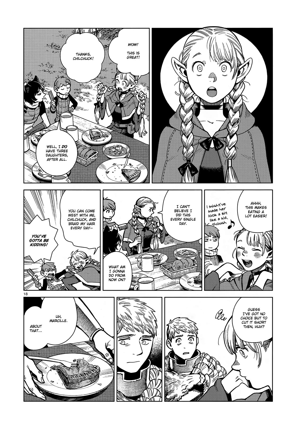 Dungeon Meshi - Chapter 96: Falin Iv