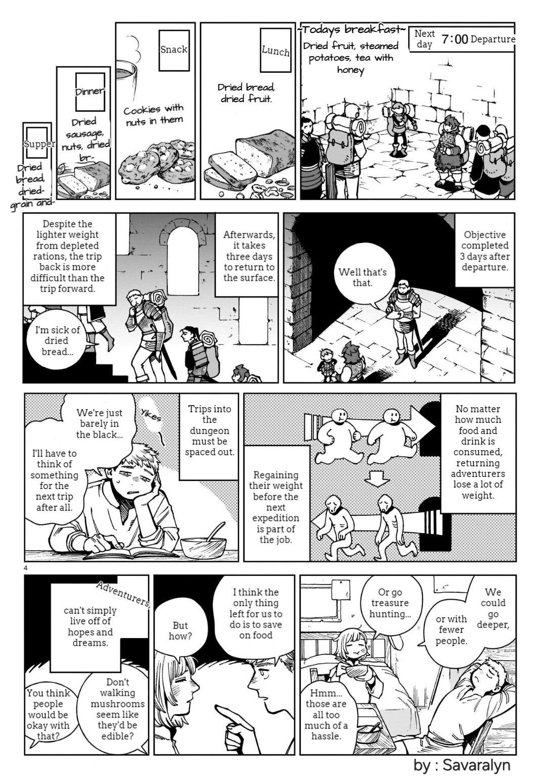 Dungeon Meshi - Chapter 97.6: Extra - Harta Magazine Anniversary