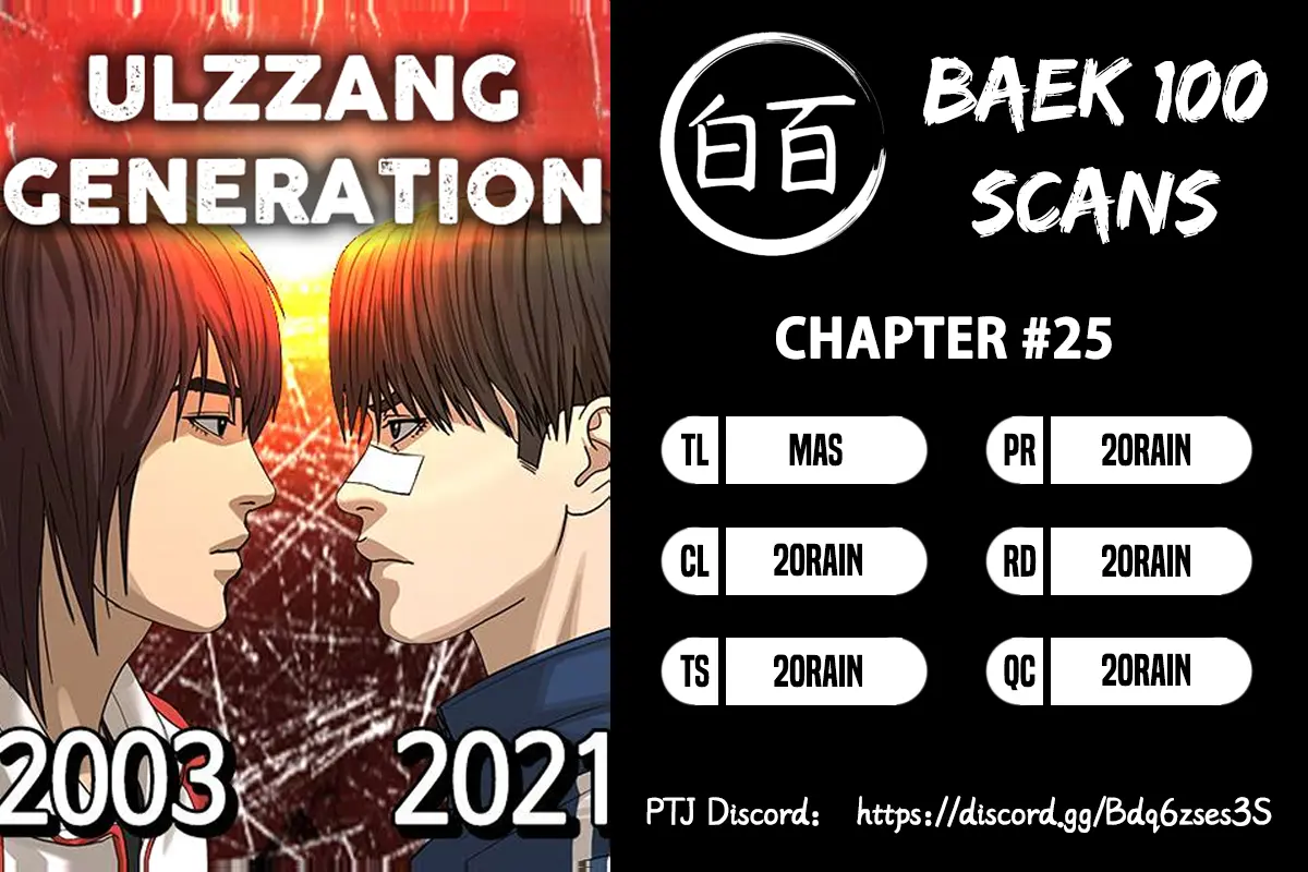 Ulzzang Era - Chapter 25: Bitcoin