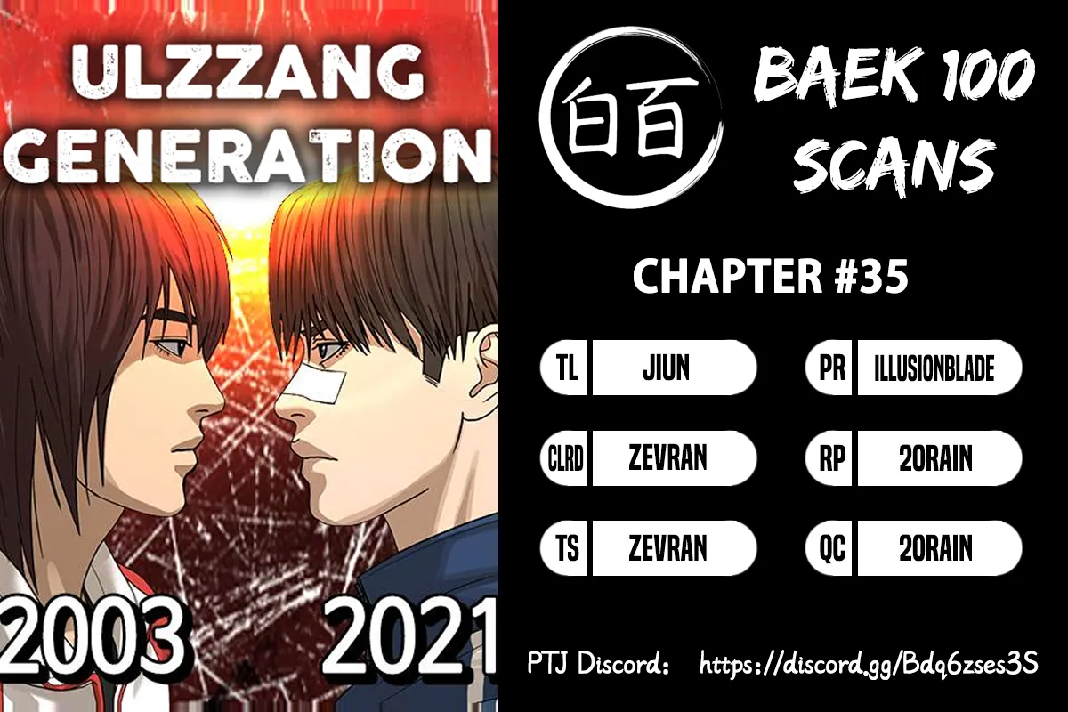 Ulzzang Era - Chapter 35