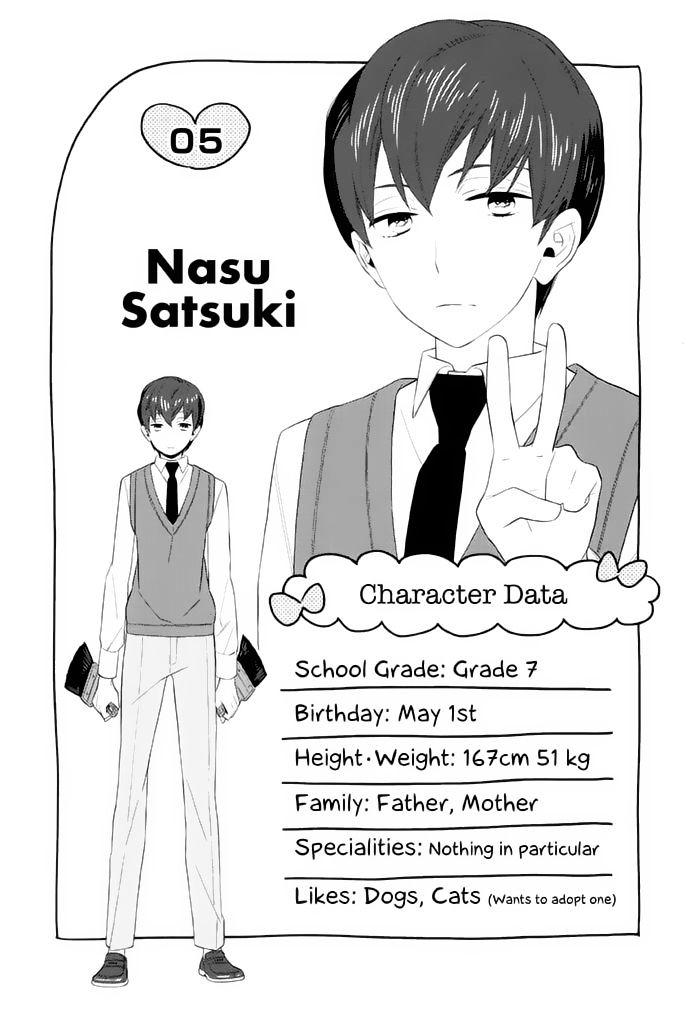 Kigurumi Boueitai - Chapter 19.5