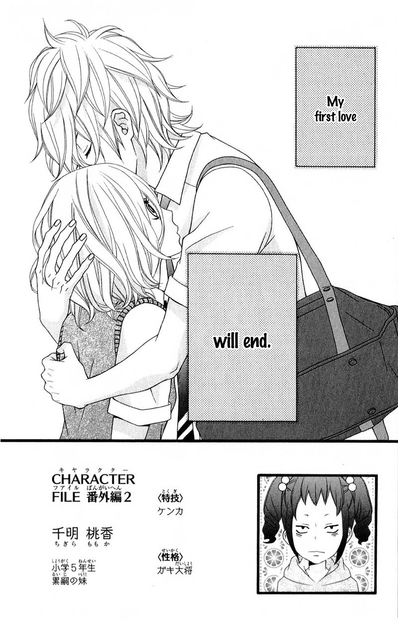 Kimi Ni Koishitei Desu Ka. - Chapter 11