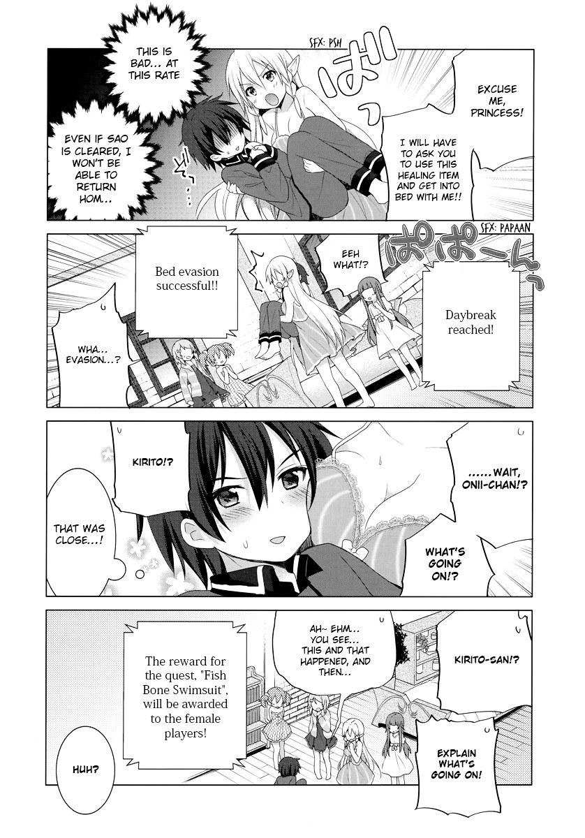 Sword Art Online - Aincrad Night Of Kirito - Chapter 2 : 2Nd Night