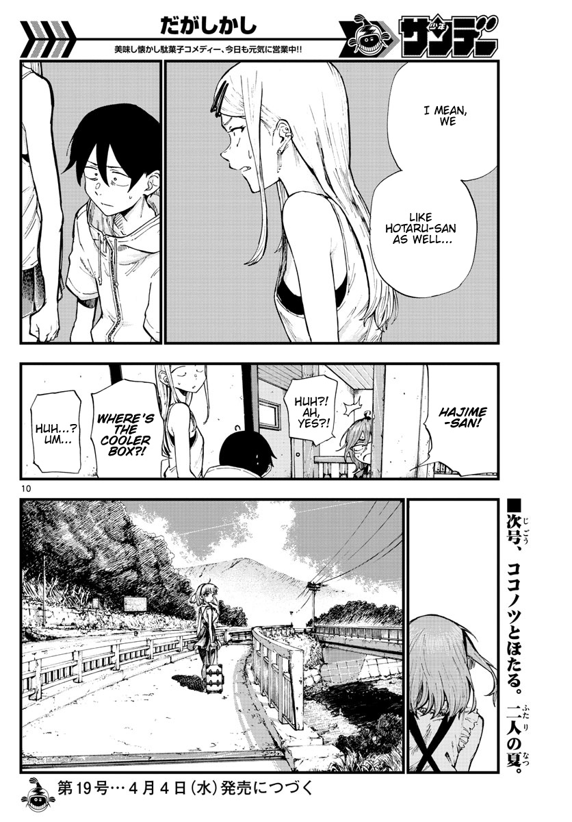 Dagashi Kashi - Chapter 184: Hard Punch