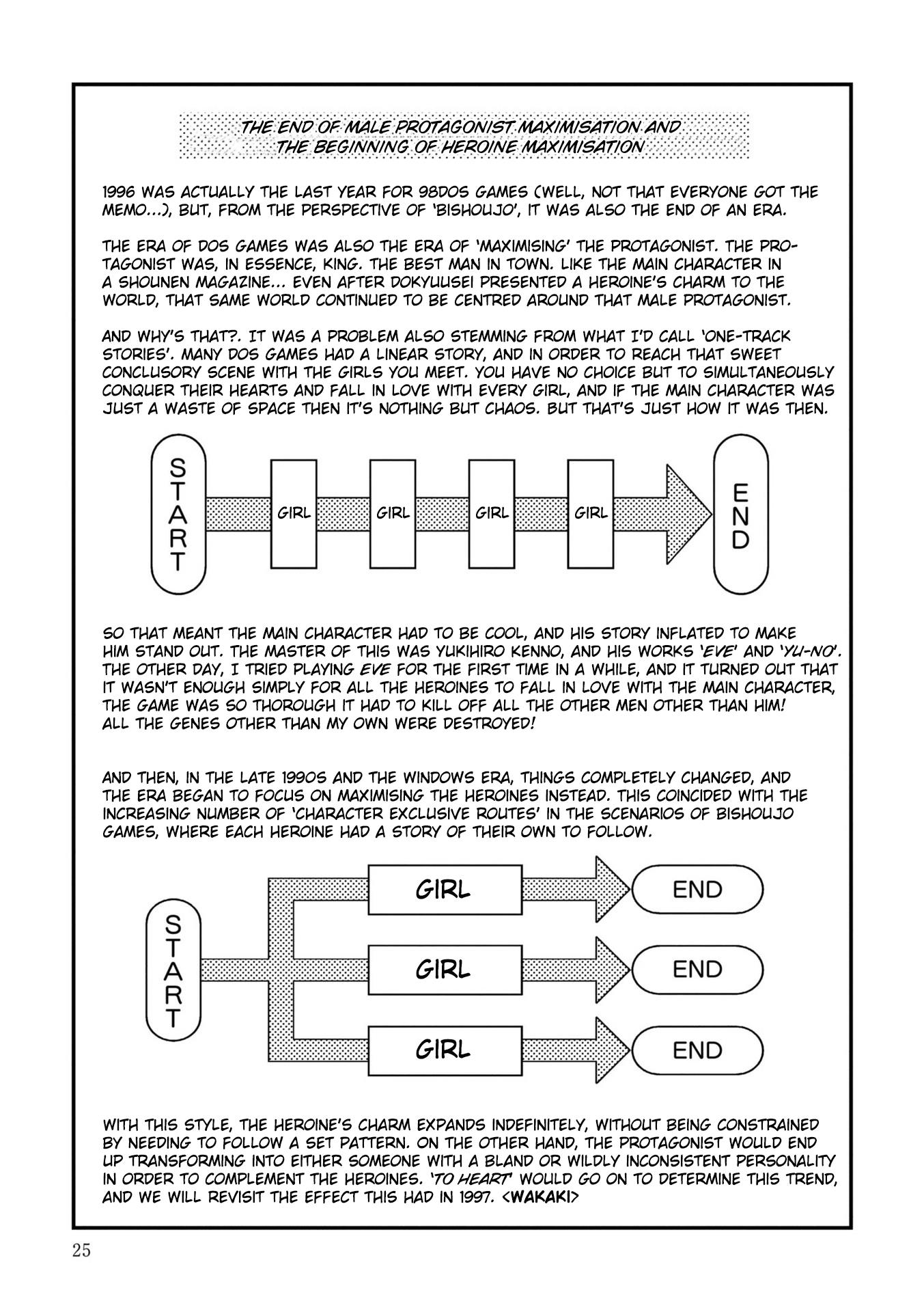 16Bit Sensation - Vol.2 Chapter 6: 1996