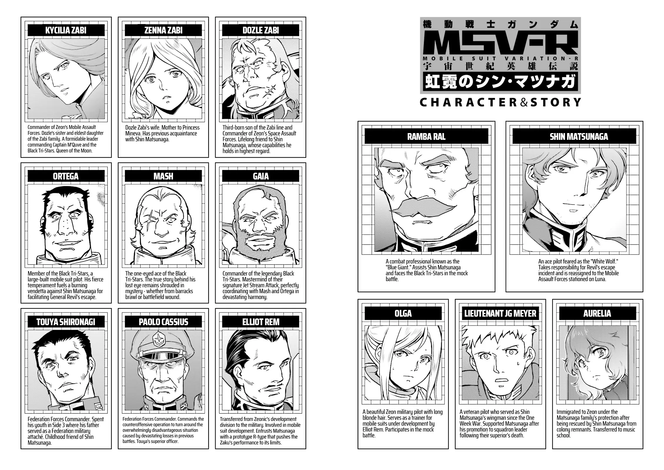 Mobile Suit Gundam Msv-R Legend Of The Universal Century Heroes: The Fabulous Shin Matsunaga - Vol.4 Chapter 18: Ogre Of Limbo 1