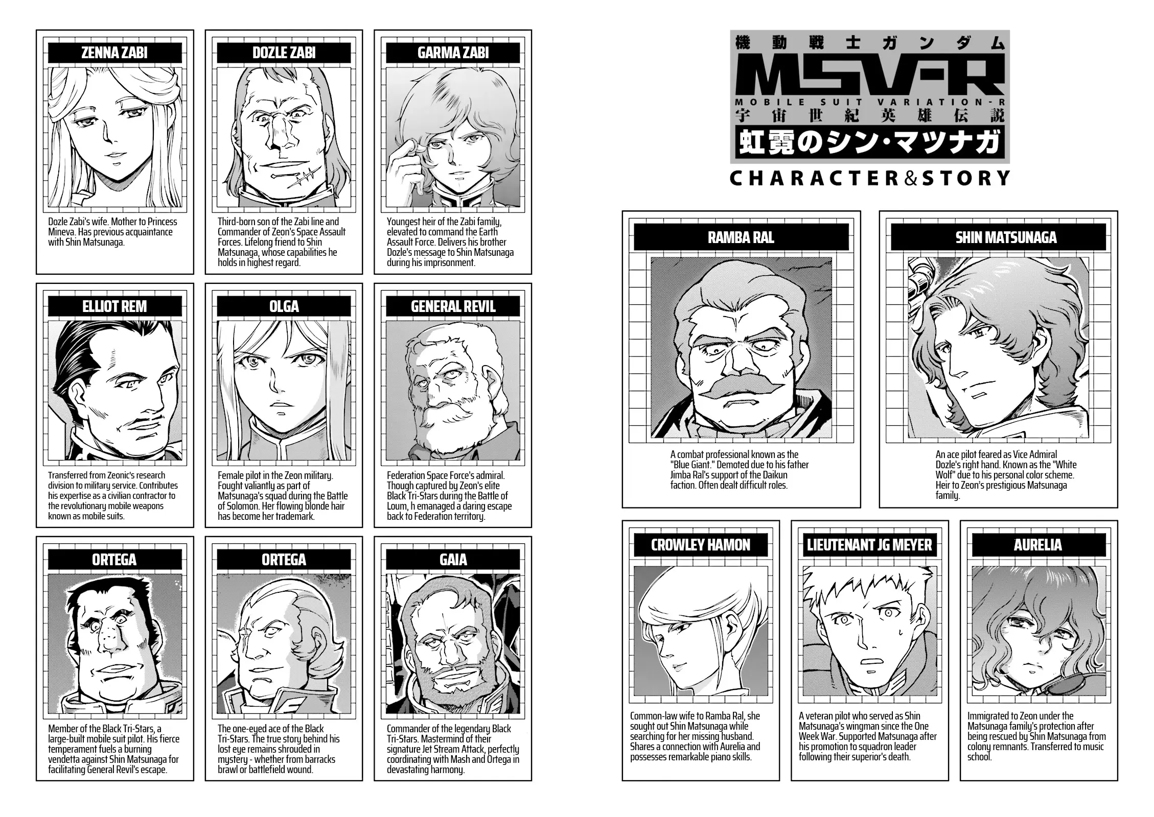 Mobile Suit Gundam Msv-R Legend Of The Universal Century Heroes: The Fabulous Shin Matsunaga - Vol.3 Chapter 13: Adrift