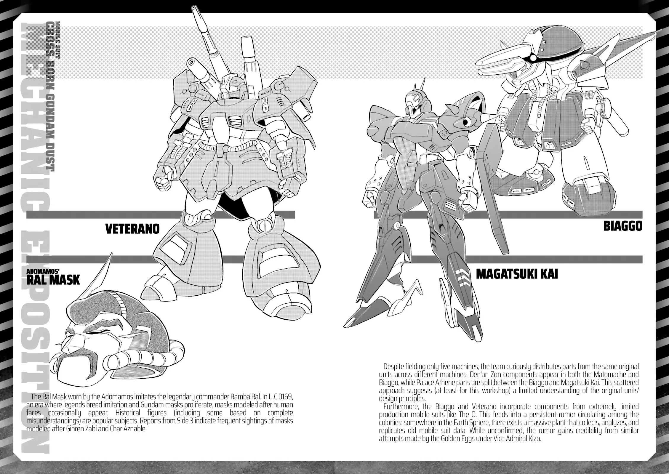 Mobile Suit Cross Born Gundam Dust - Vol.2 Chapter 8.5: Mechanical Exposition