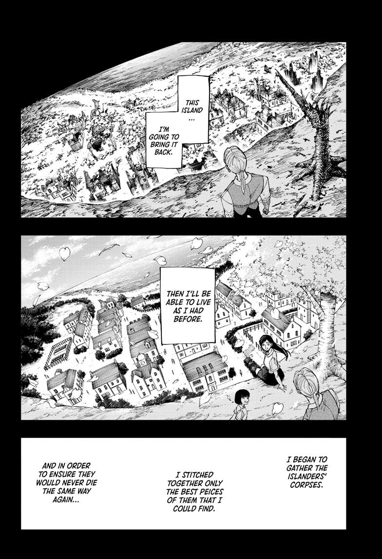 Fabricant 100 - Chapter 35