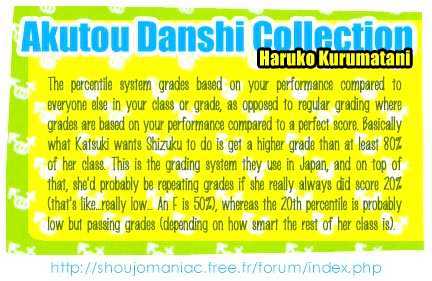 Akutou Danshi Collection - Vol.0 Chapter 0 : H S Time