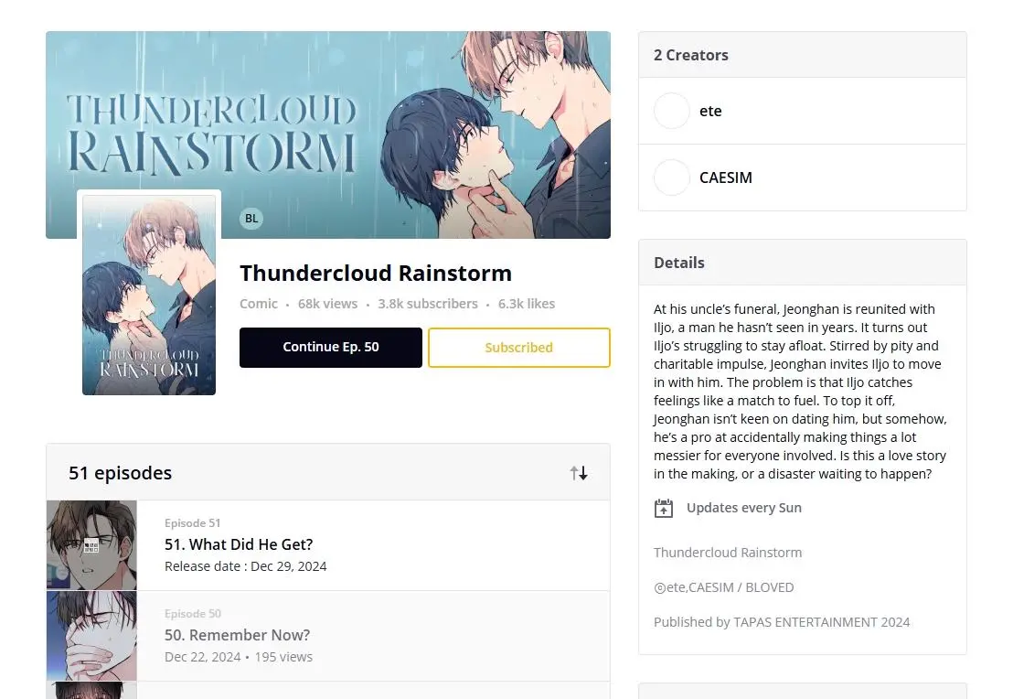 Thundercloud Rainstorm - Chapter 54