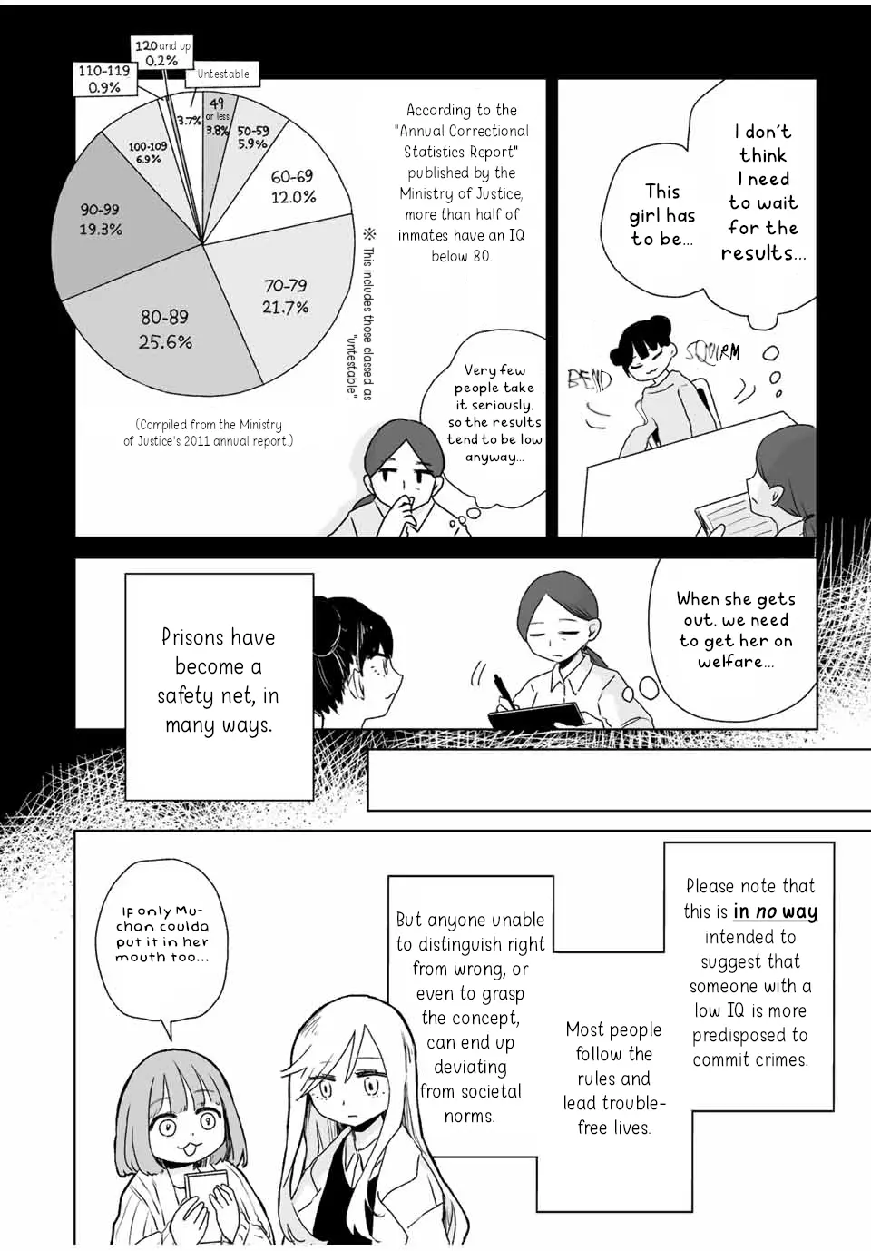 Mii-Chan And Yamada-San - Chapter 5.1: Mii-Chan's Friend